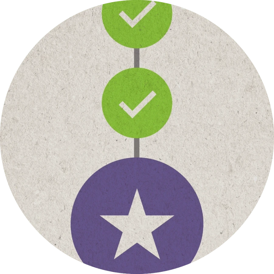 Beyond just passing the test.